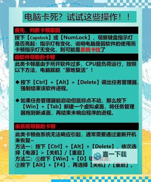 解决方法大全：如何有效改善2k14卡顿问题图2