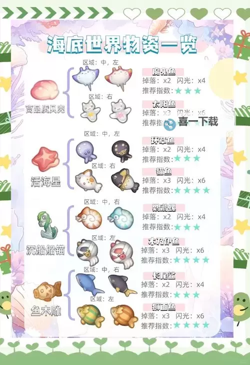 探索奥秘：冒险岛林中之城圣殿入口全攻略图1