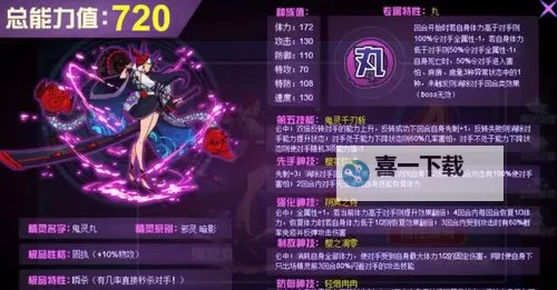 赛尔号女性人形精灵图鉴全解析：最全收藏指南图1