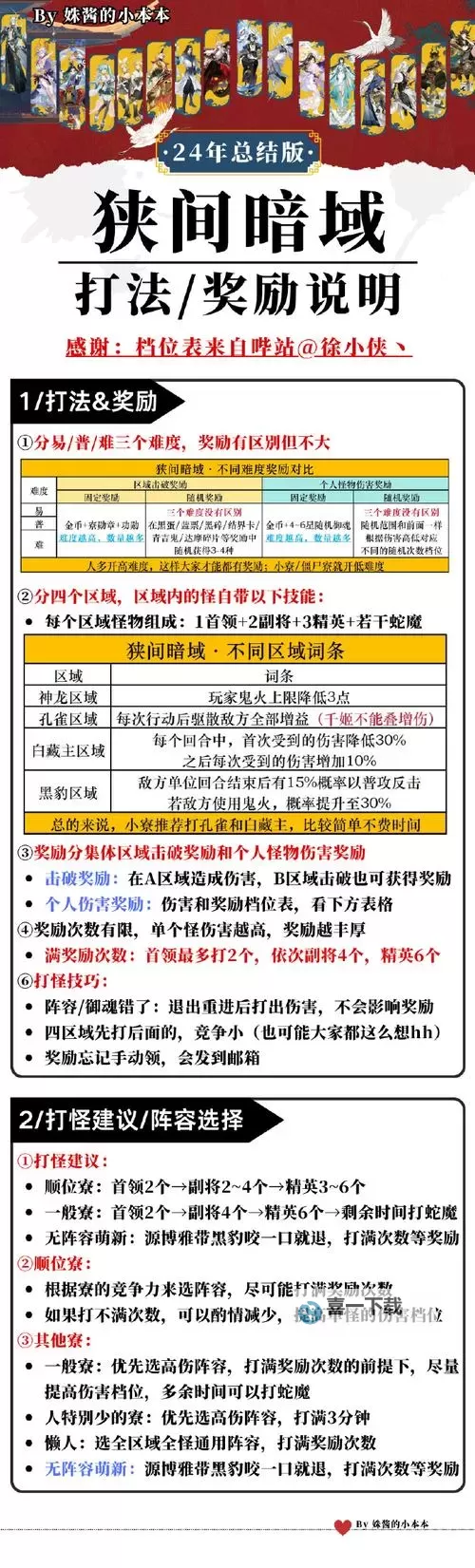 战团16个NPC不能全用吗？全面解析使用限制与优化策略图1