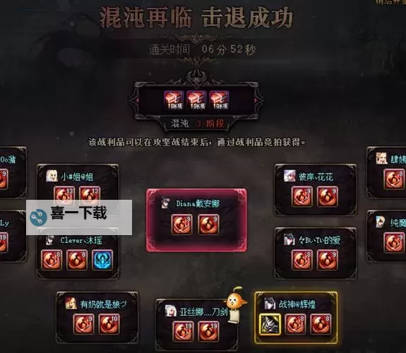 单人混沌3阶段出竞拍吗？详细解析与流程指南图1