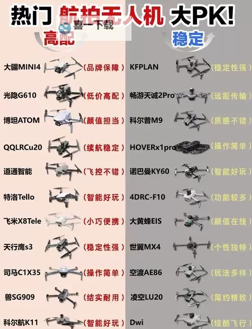 2024年世界军用无人机排名前十全解析图1