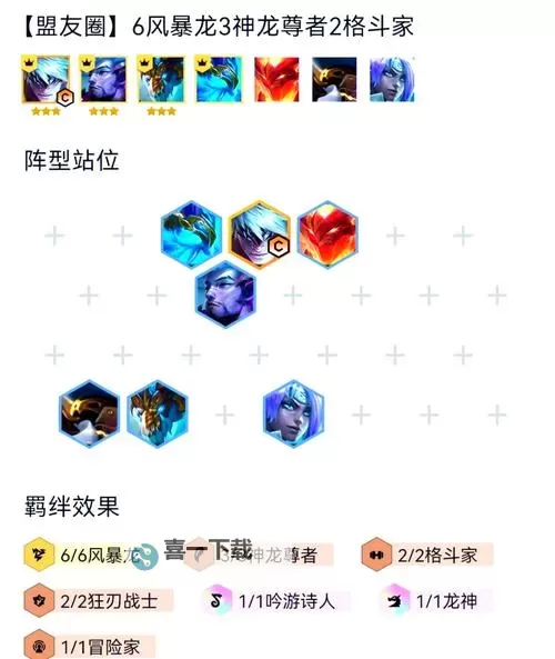 云顶之弈S7巨龙国度：重磅解析最强龙族阵容与策略图1