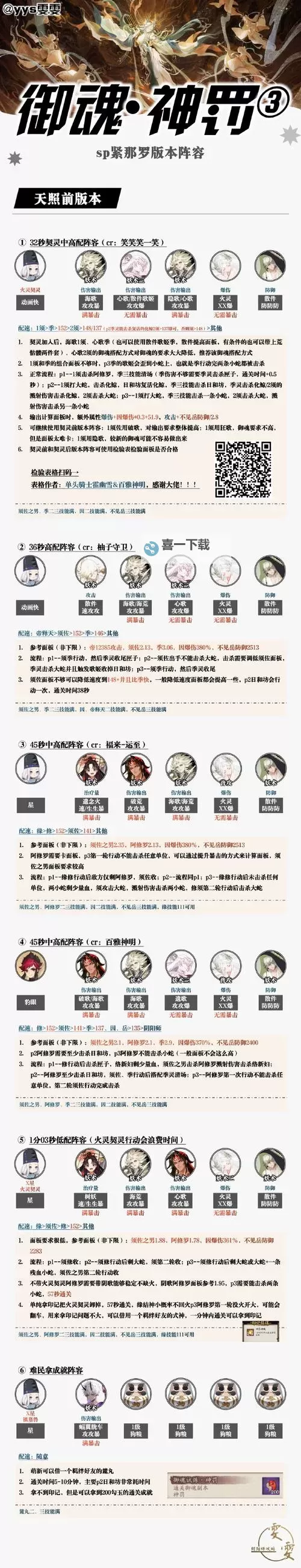 御龙在天生马攻略：提升骑术与战力的全面指南图1