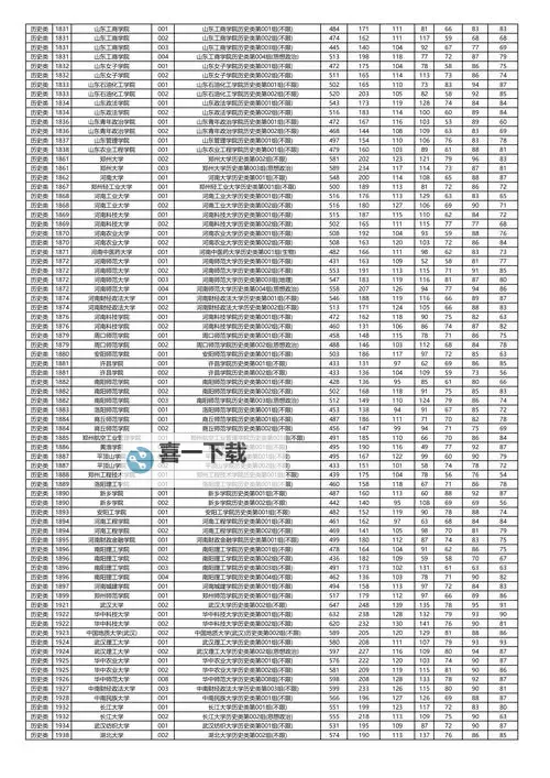 最新公布:2024年战团好人领主名单全面盘点图1