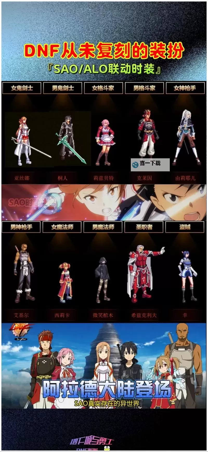 地下城与勇士神器装扮:打造炫酷战斗专属造型的全新指南图1