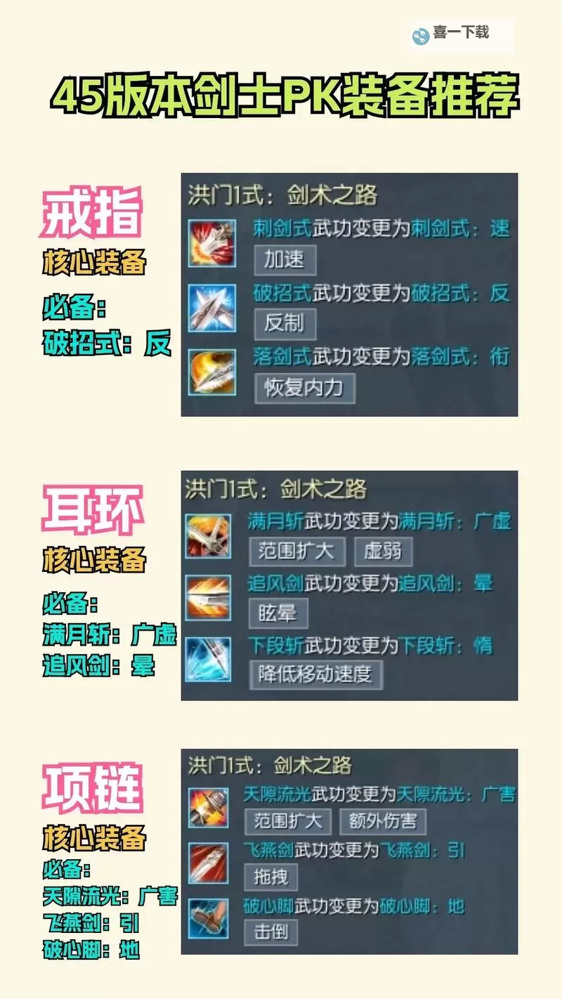 剑灵装备图鉴2020:全面解析最新装备系统与获取指南图2