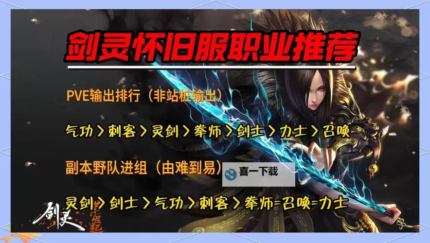 剑灵三系觉醒职业排名全揭秘：最强职业一览图1