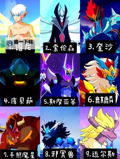 赛尔号动画精灵实力排名全解析：最强精灵TOP10揭秘图1