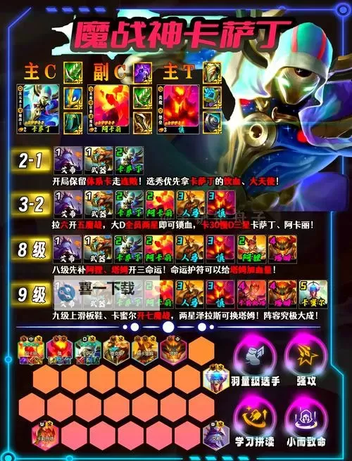 赛尔号北斗七神将成员全解析：英雄阵容与战力详解图1