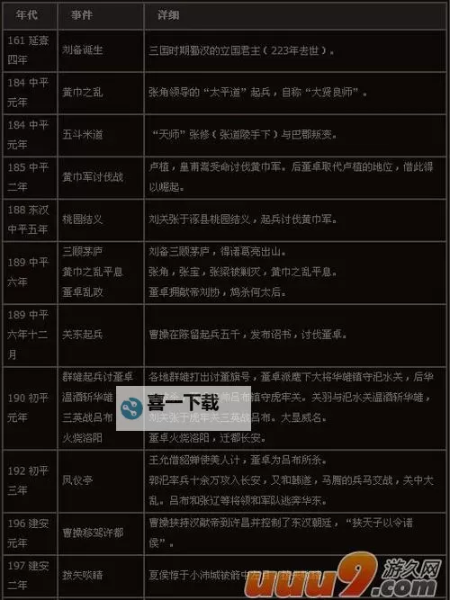 《全面解析：御龙在天十八星排名最新排行榜与实力分析》图1
