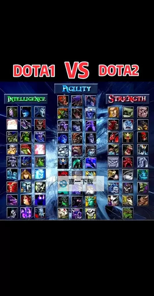 Dota的卡牌游戏叫什么?揭秘Dota卡牌游戏的名字与玩法图1