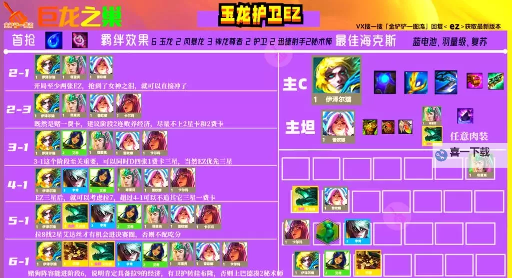 全面解析金铲铲巨龙之巢天赋一览:策略与提升指南图2