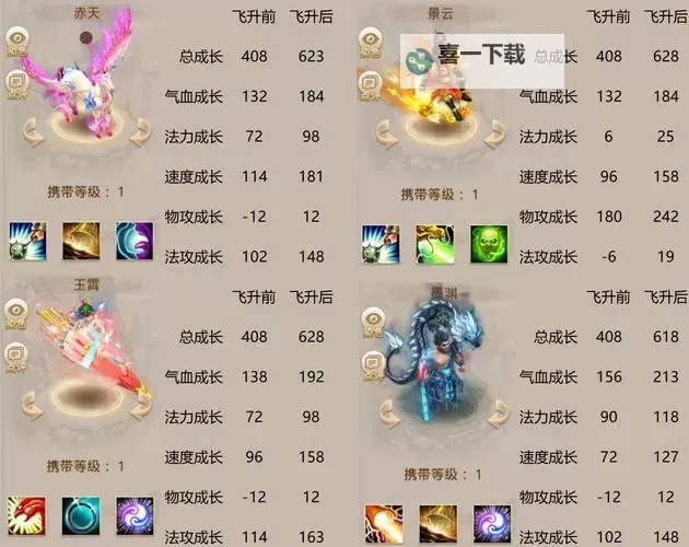 问道端游经典版坐骑攻略:提升坐骑实力的全面指南图1