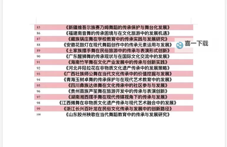 探索舞蹈专区中的九阴真经秘籍:开启舞动新境界图2