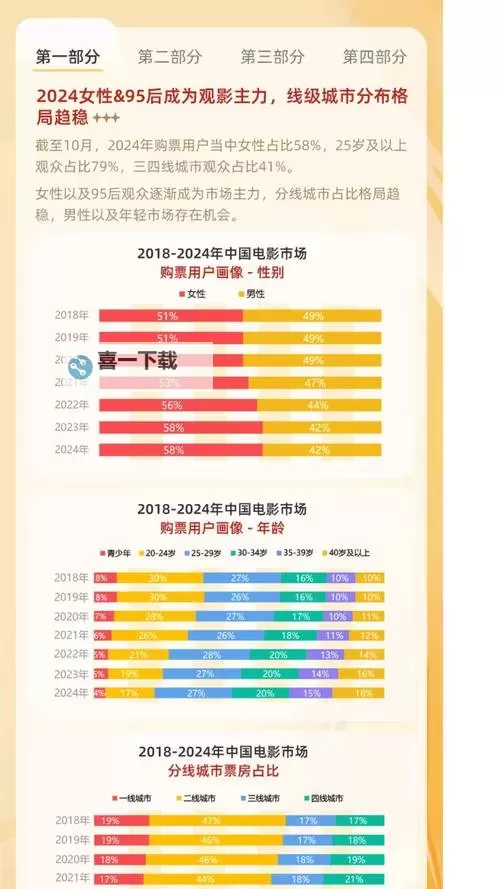 国产韩国二区三区:探索多元文化交流与影视新趋势图1
