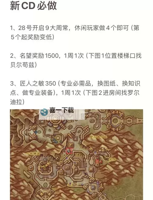 破碎大厅声望怎么刷？高效提升声望的详细攻略图1