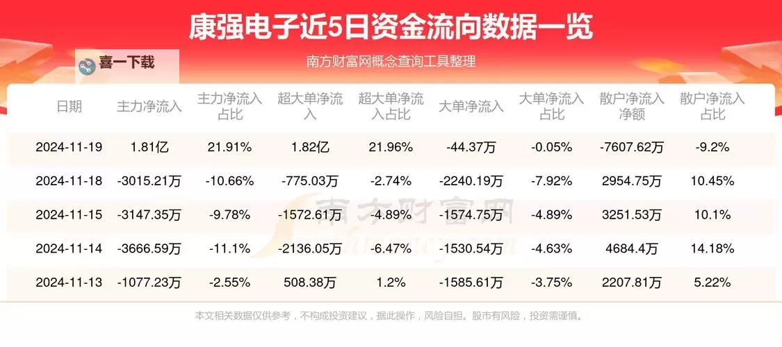 全面解析亚洲五码4区：投资策略与市场前景图2