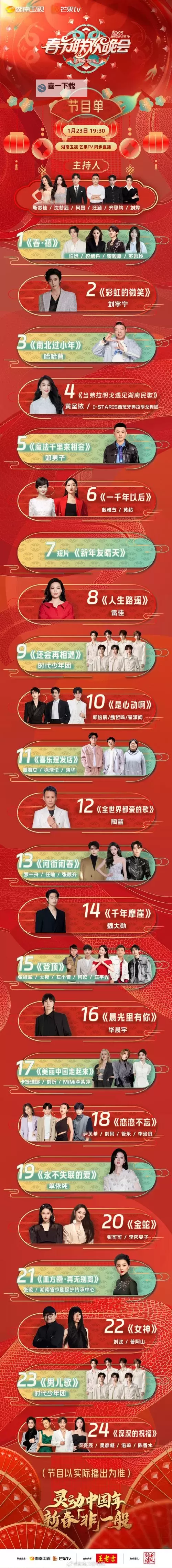 春雨直播的特色节目：多元内容引领线上娱乐新风尚图1