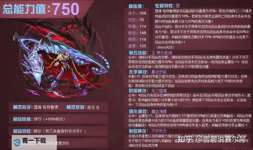 赛尔号乔特鲁德图片欣赏：奇幻精灵的迷人风采图1