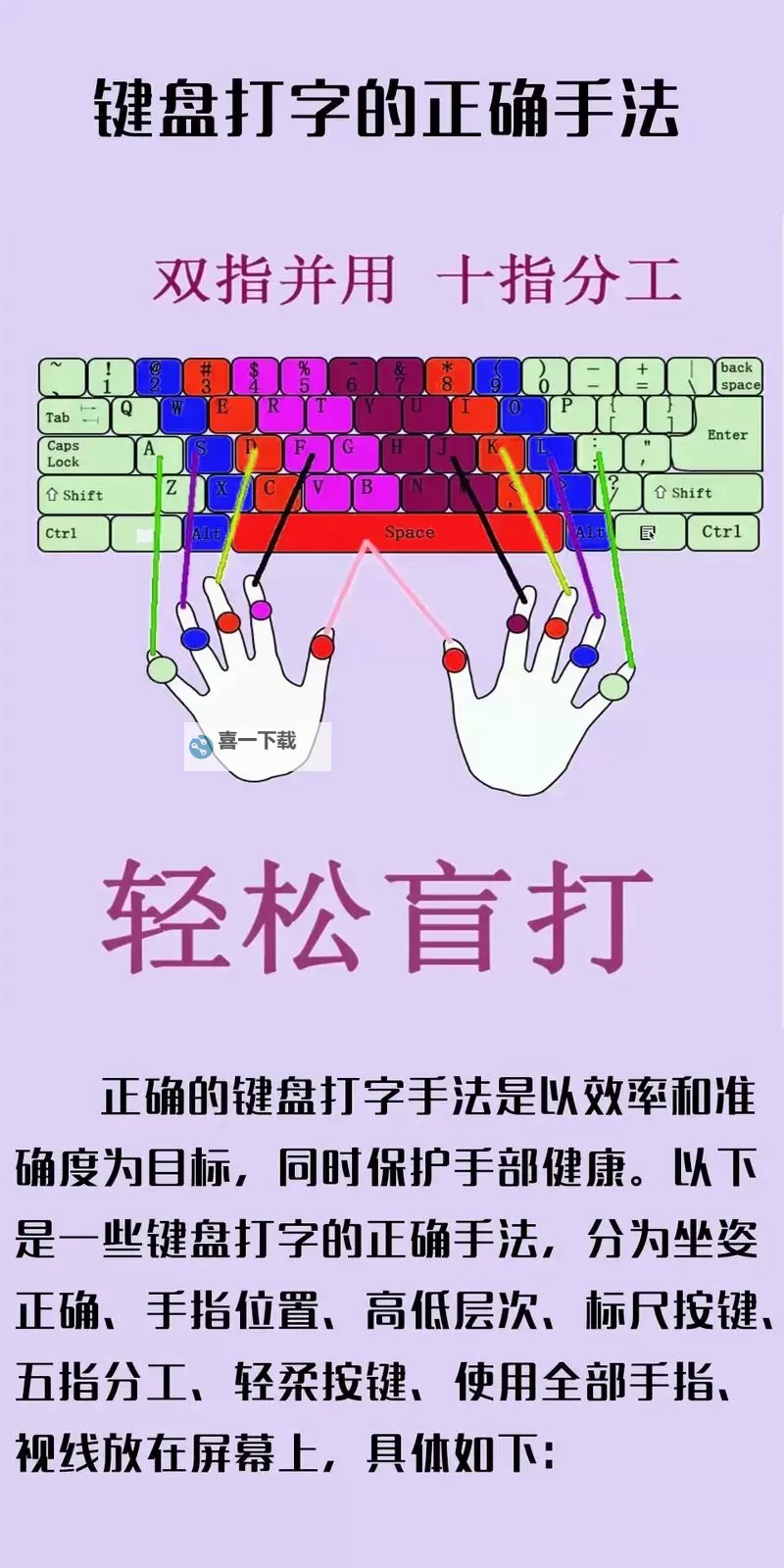 掌握技巧:2K14专注防守键盘按键全攻略图1