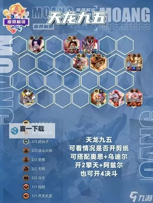 金铲铲10山海阵容搭配指南：最强阵容推荐与攻略图1