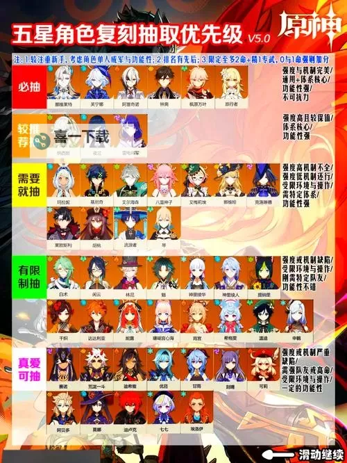 浓缩的纯洁之骸哪里刷2020：探索最全面的获取指南图1