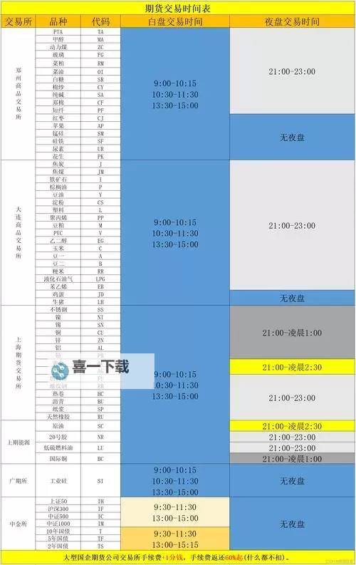 全面解析亚洲五码4区：投资策略与市场前景图1