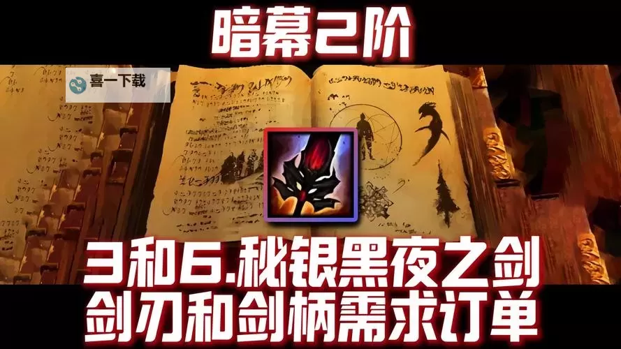 暗影之剑游戏点评：惊艳绝伦的暗黑冒险之旅图1