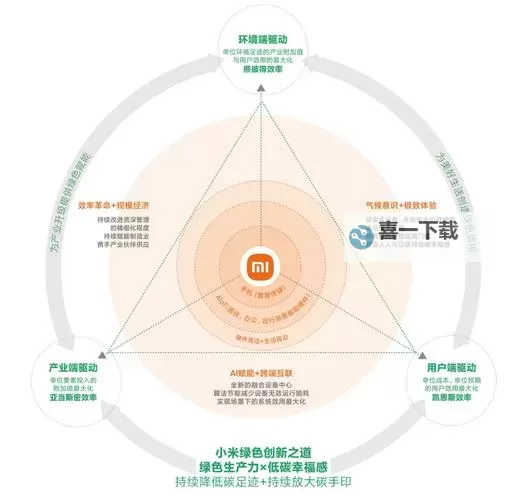 鱿鱼B2577直接进入的优势:提升效率与品质的全新突破图1