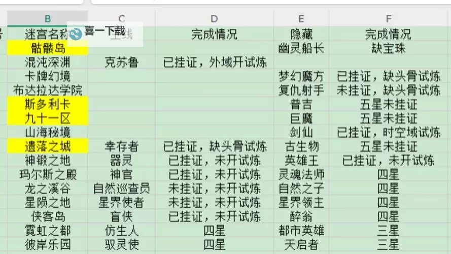 探索奥秘：祖玛阁108个房间不重复走法的全攻略图1