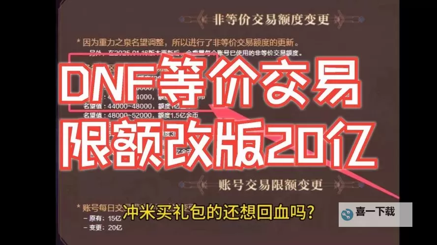 强烈之痕迹拍卖行价格突破新高，引发收藏界热烈关注图1