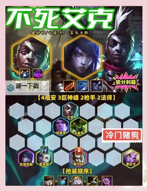 英雄联盟2023艾克出装攻略：最强路线与实战技巧详解图1