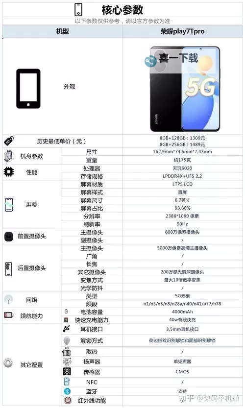 雷霆 和雷霆 哪个好：全面解析电竞芯片的优劣与选择指南图1