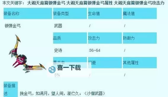 造梦西游3沙僧邪灵装备怎么得详细攻略图1