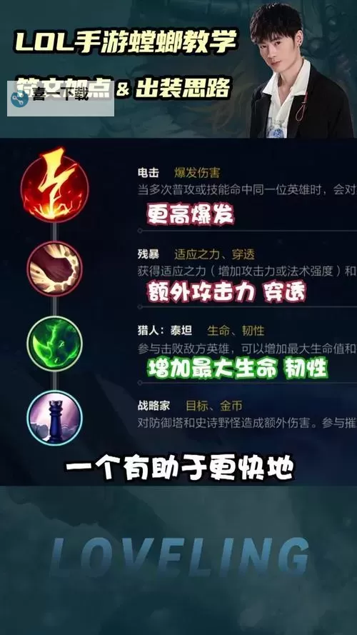 2022年螳螂最新出装攻略全面解析图1