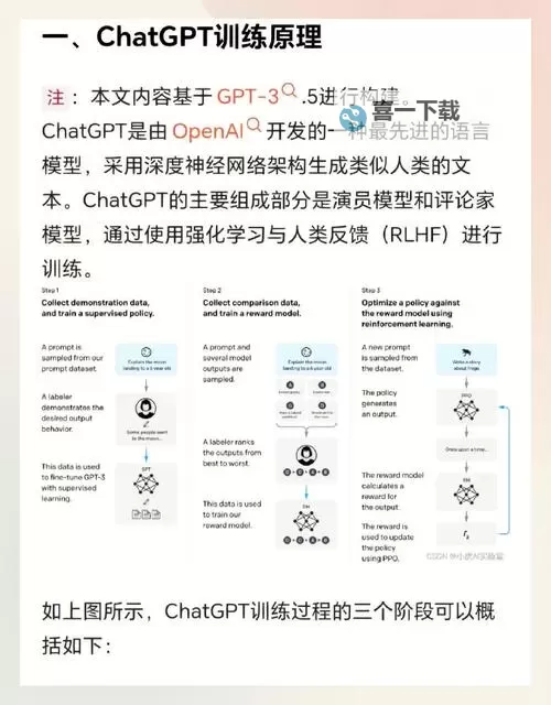 探索未来:ChatGPT3引领智能对话新纪元图1