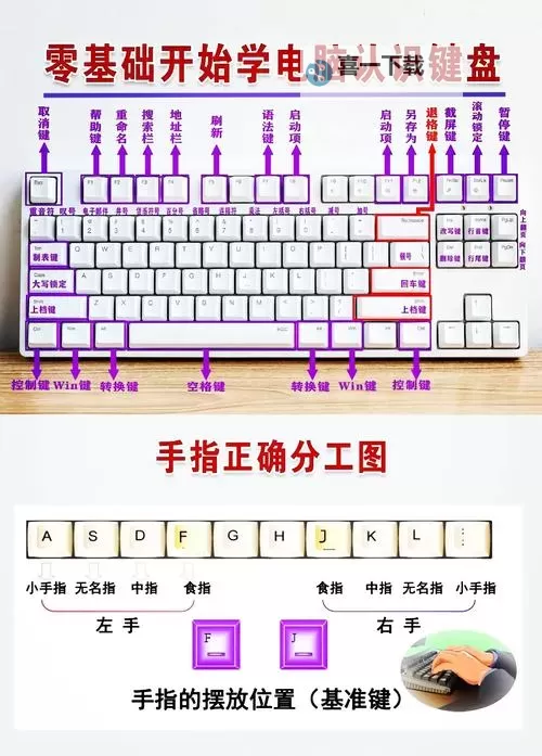 NBA2K22键盘怎么空接技巧详解图2