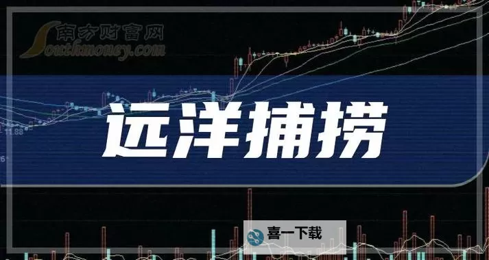 鱿鱼B25777直接进入最新捕捞区引发关注图1