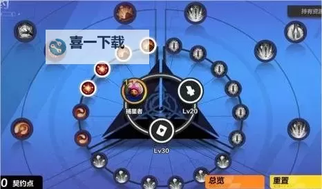 火炬之光无限选什么职业好？详解最佳职业推荐与选择指南图1