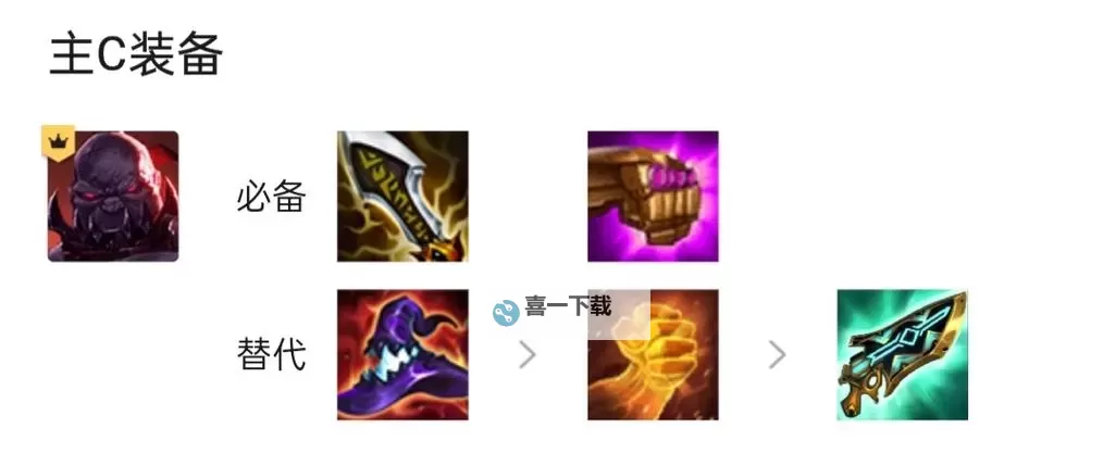 塞恩偷家装备2021：全面解析最佳装备搭配与玩法指南图2