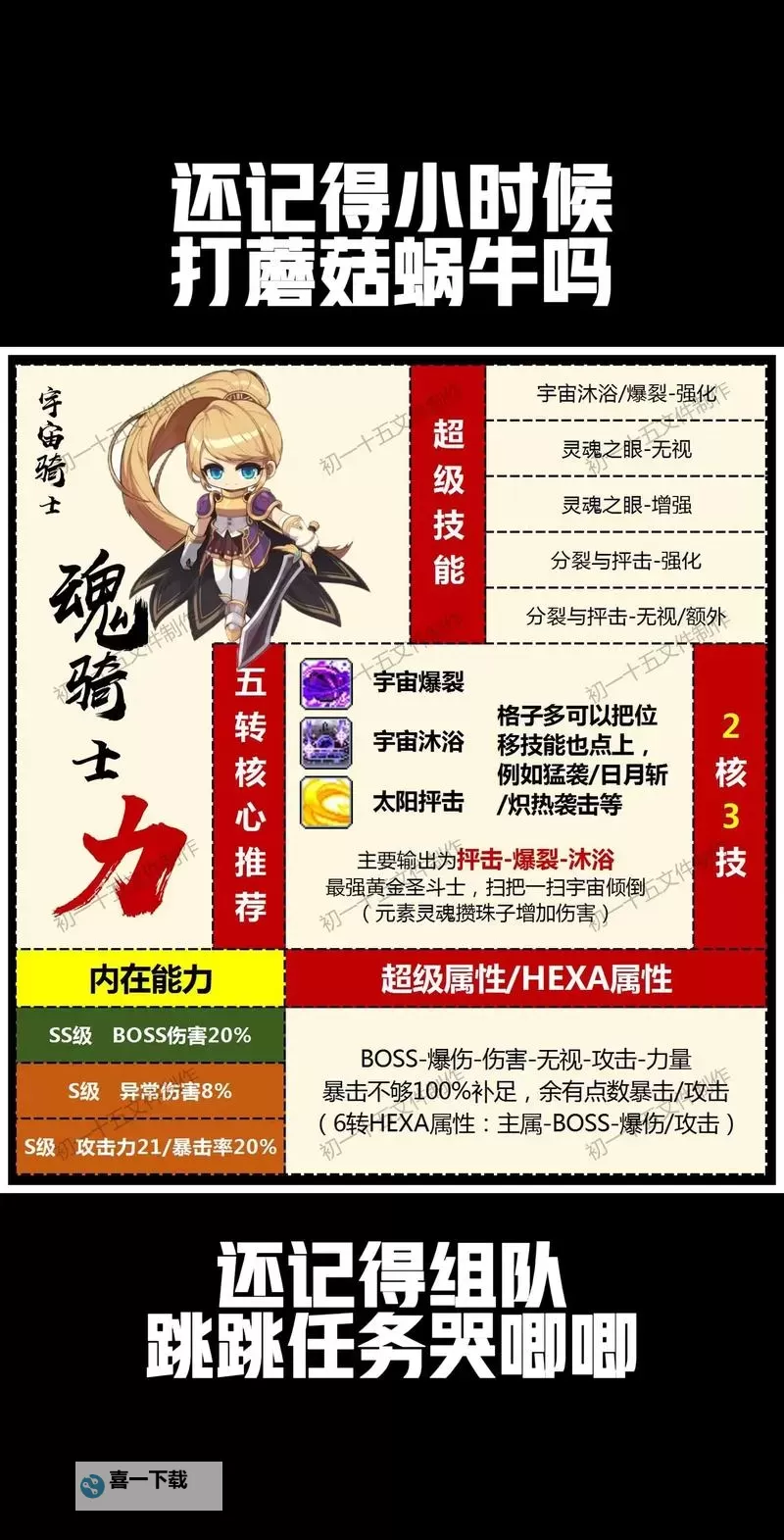 2024冒险岛平民零氪玩家必看：最强职业选择指南图1