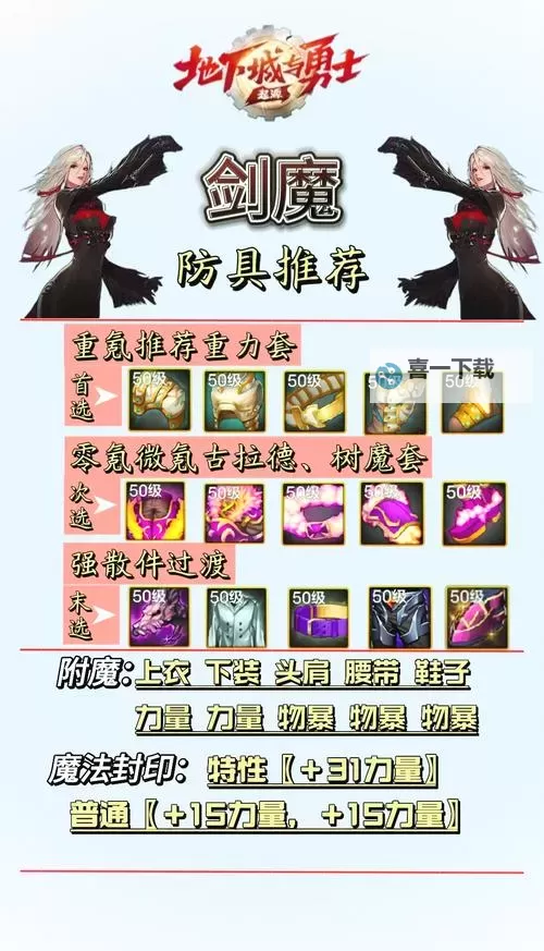剑魔的装备全揭秘：打造無敵战斗力的关键之选图1