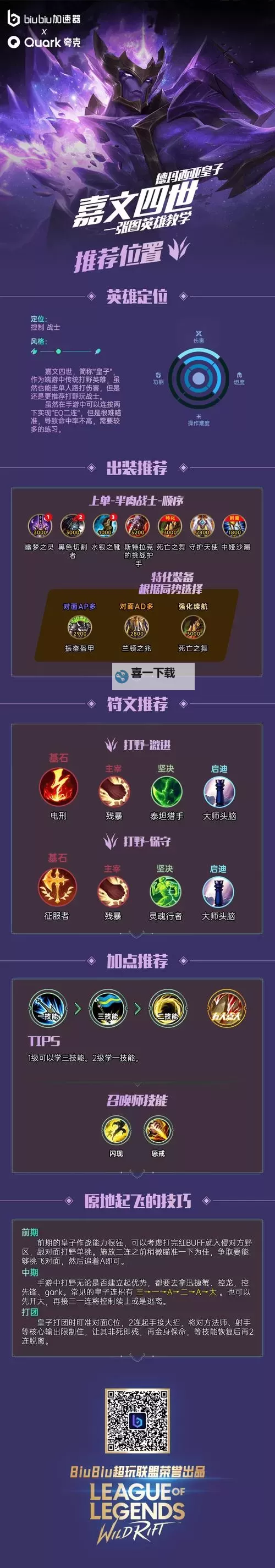 皇子打野技能加点推荐与玩法攻略图1