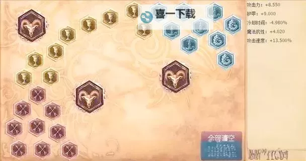 2022年赵信打野攻略全解析图2