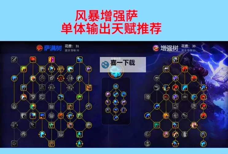 最佳LOL剑魔天赋S11搭配攻略解析图1