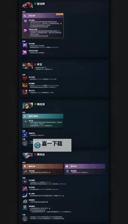 Dota2 7.36版本全新变化解析与高手战术分析图1