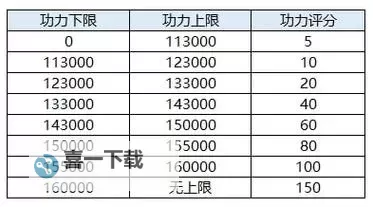 天涯明月刀可以过额度收金么：玩法解析与注意事项图1