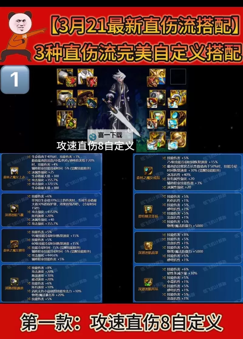 DNF鞋子2技攻宝珠搭配指南：提升战斗力的最佳选择图1