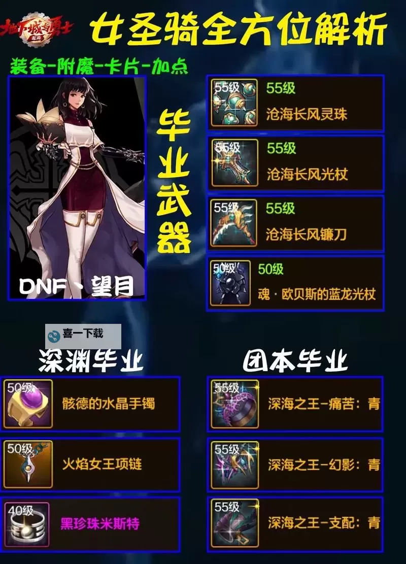 类似地下城的手游有哪些推荐与攻略图1